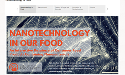 New Database Shows Nanotechnology in Common Food Products