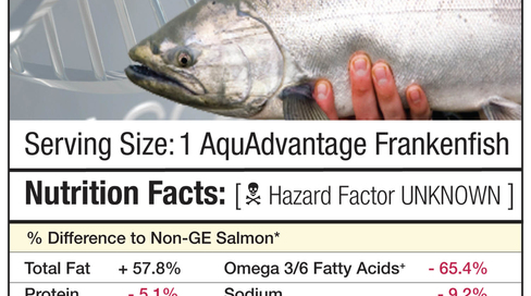 Center for Food Safety | Fact Sheets | | Infographic: Nutrition Facts for  GE AquAdvantage Salmon